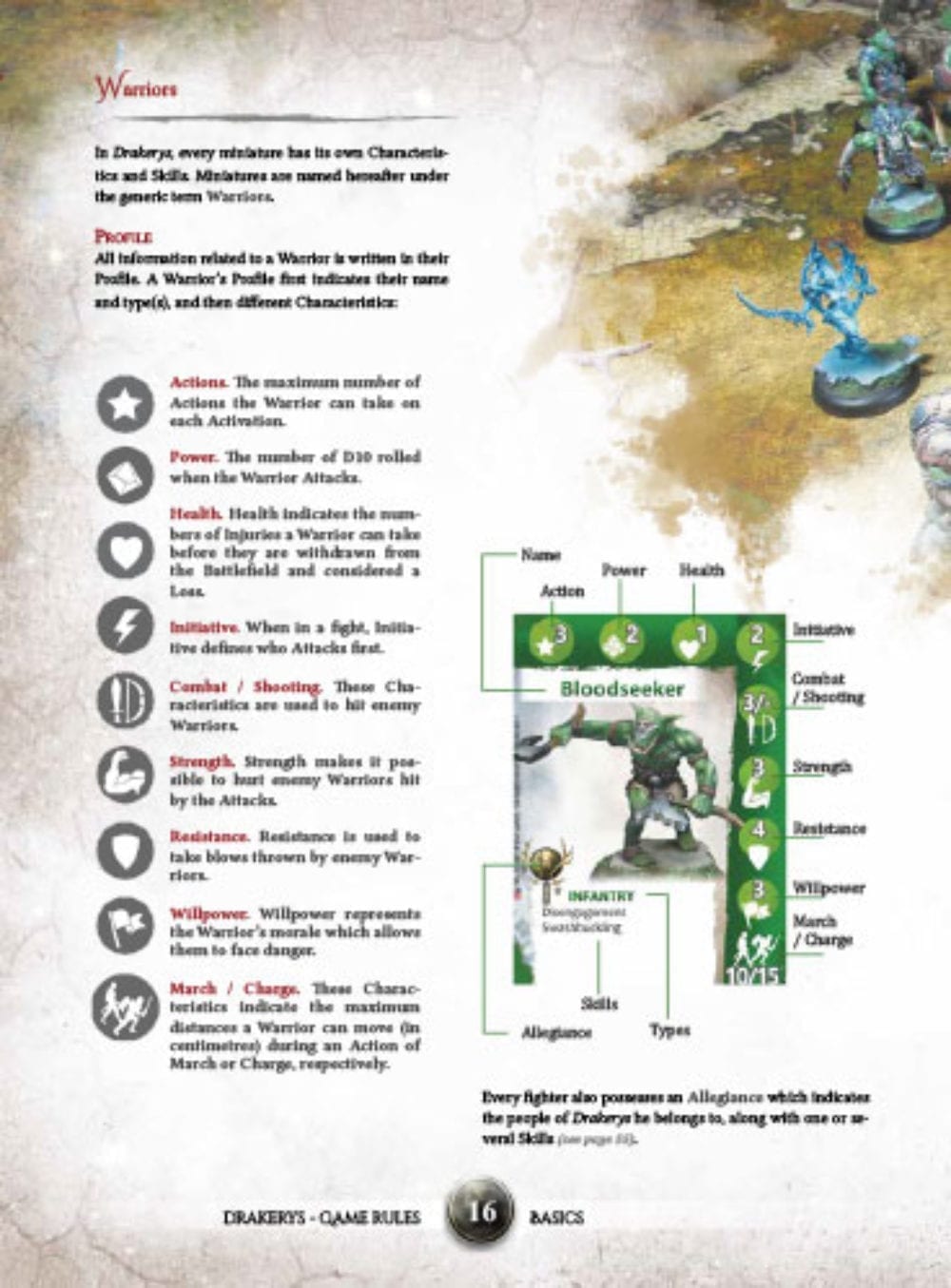 Drakerys Core Rulebook – Image 6