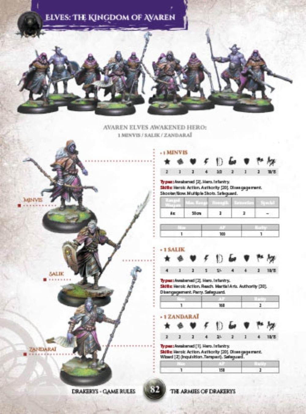 Drakerys Core Rulebook – Image 10