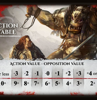 Universal Action Table